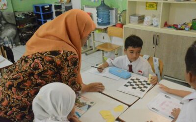 PENGEMBANGAN METODE STUDENTS TEAM ACHIEVEMENT DIVISION (STAD) DENGAN PRINSIP UDL DI SDN JUNREJO 1 KOTA BATU